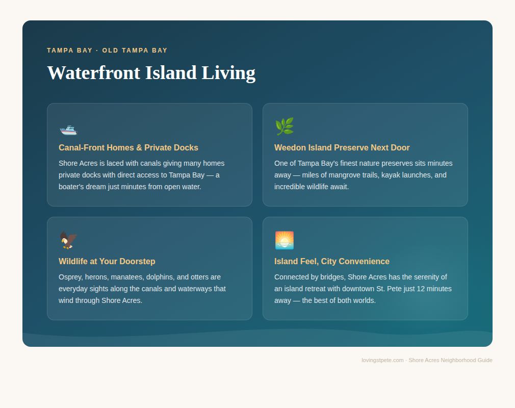 shore-acres-waterfront